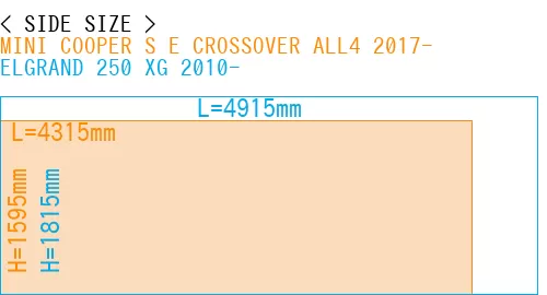#MINI COOPER S E CROSSOVER ALL4 2017- + ELGRAND 250 XG 2010-